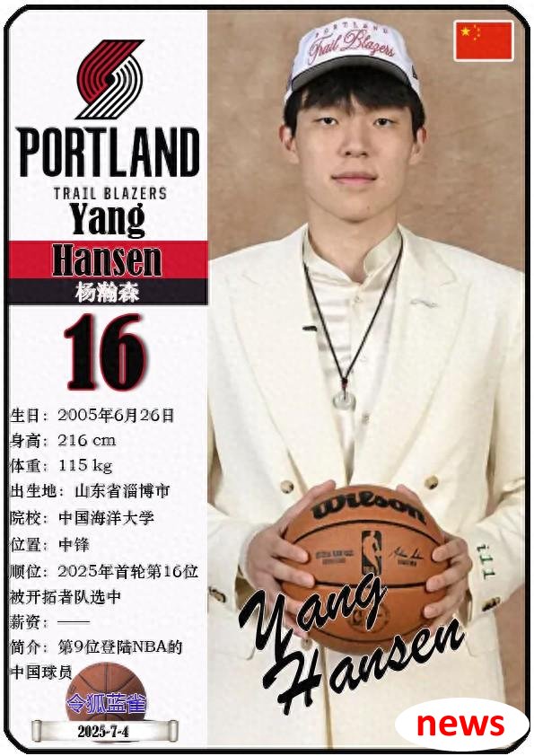 Thẻ sao (NBA): Danh sách 40 lần chọn tổng thể số 16 trong những năm trước, 2025 Yang Hansen